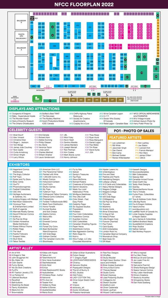 Niagara Falls Comic Con 2022 Tickets, Niagara Falls Convention Centre