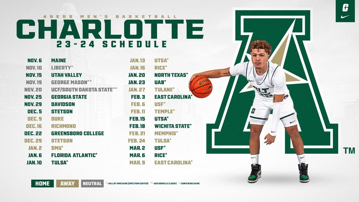 Parking East Carolina Pirates at Charlotte 49ers Mens Basketball