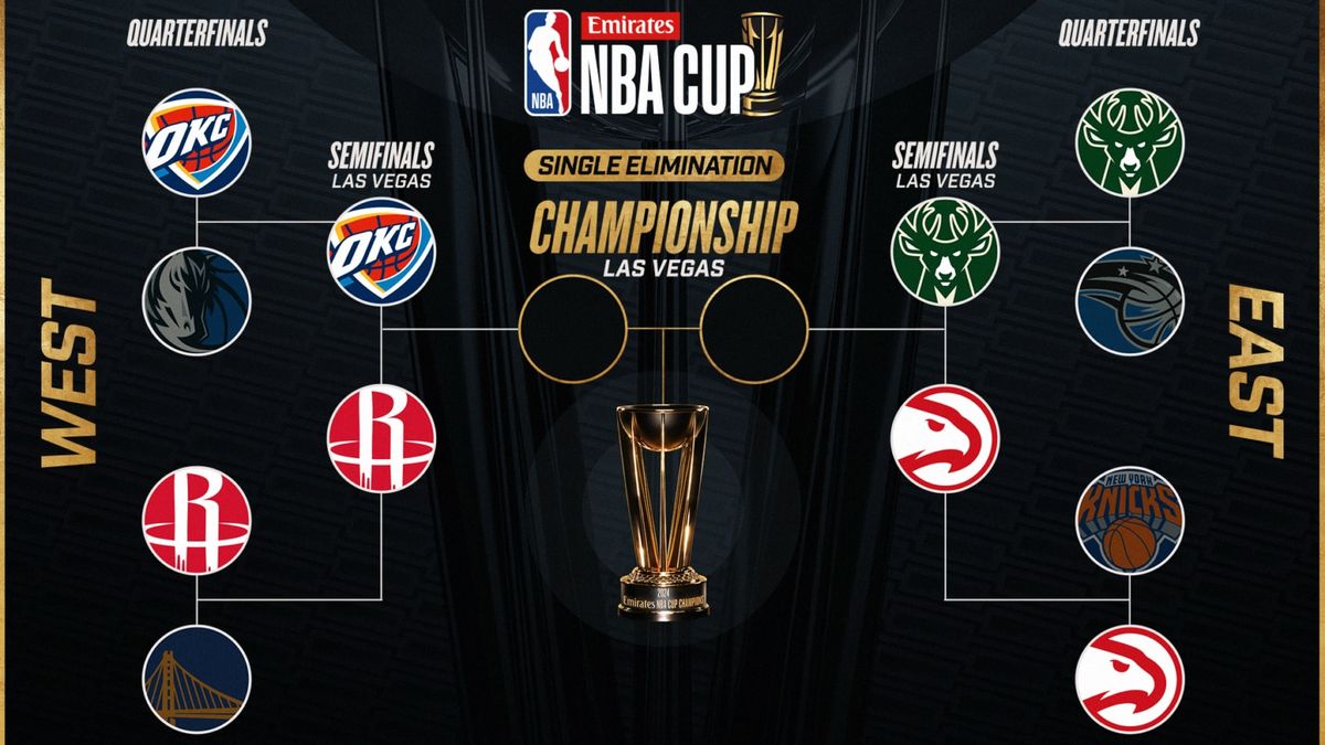 NBA Cup: Semifinal - Milwaukee Bucks vs Atlanta Hawks (East)