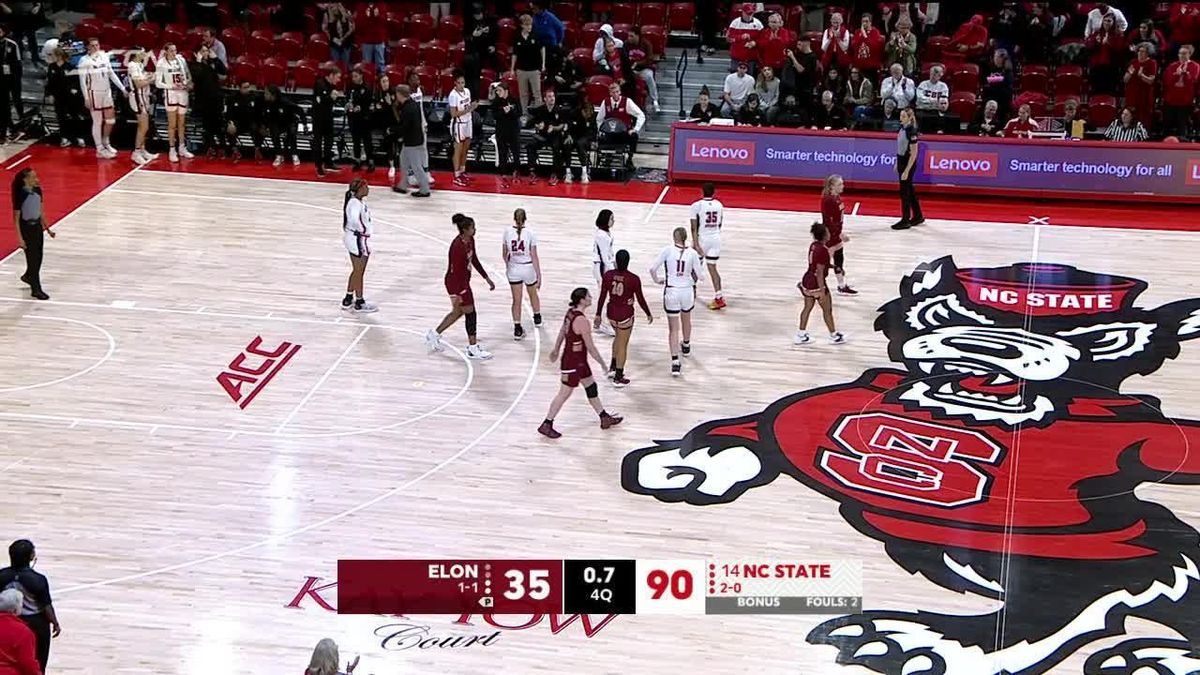 Elon Phoenix at NC State Wolfpack Baseball