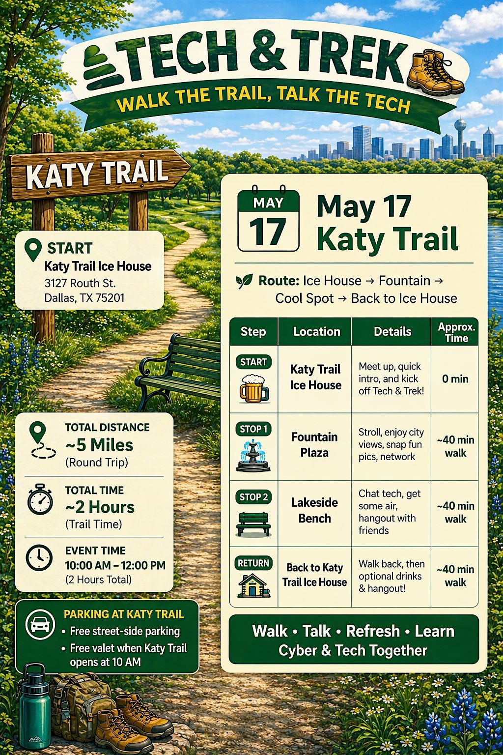 WiCyS DFW Tech & Trek - Katy Trail