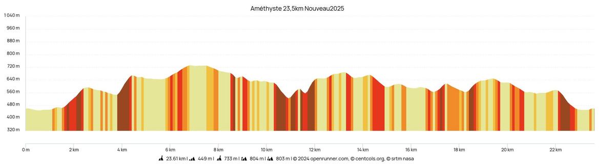 Trail de l'Am\u00e9thyste