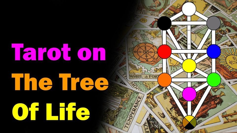 Bodmin Pagan Moot - Tarot and the tree of life. (Kabbalah)