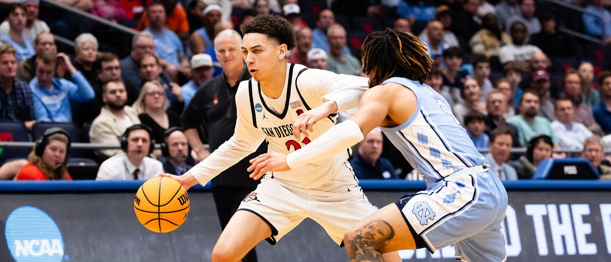 Colorado State Rams Women's Basketball vs. San Diego Toreros