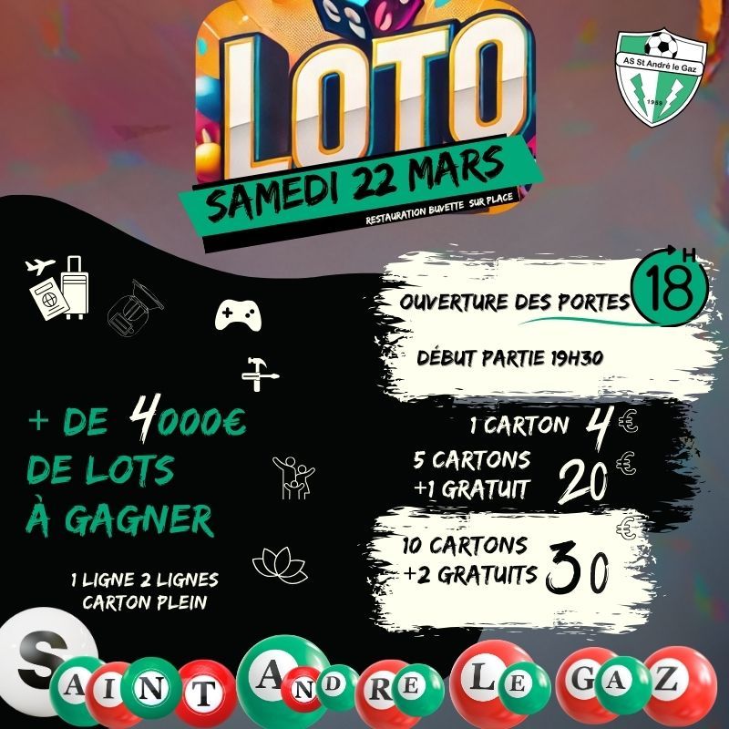 Loto du foot 2025 