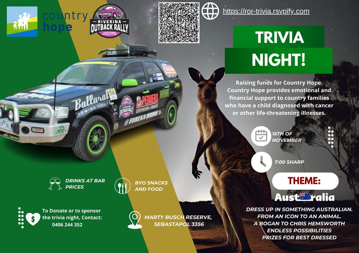 Riverina Outback Rally, Trivia Night 2024 