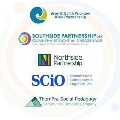 SCiO, ThemPra, BNWAP, SSP & NSP