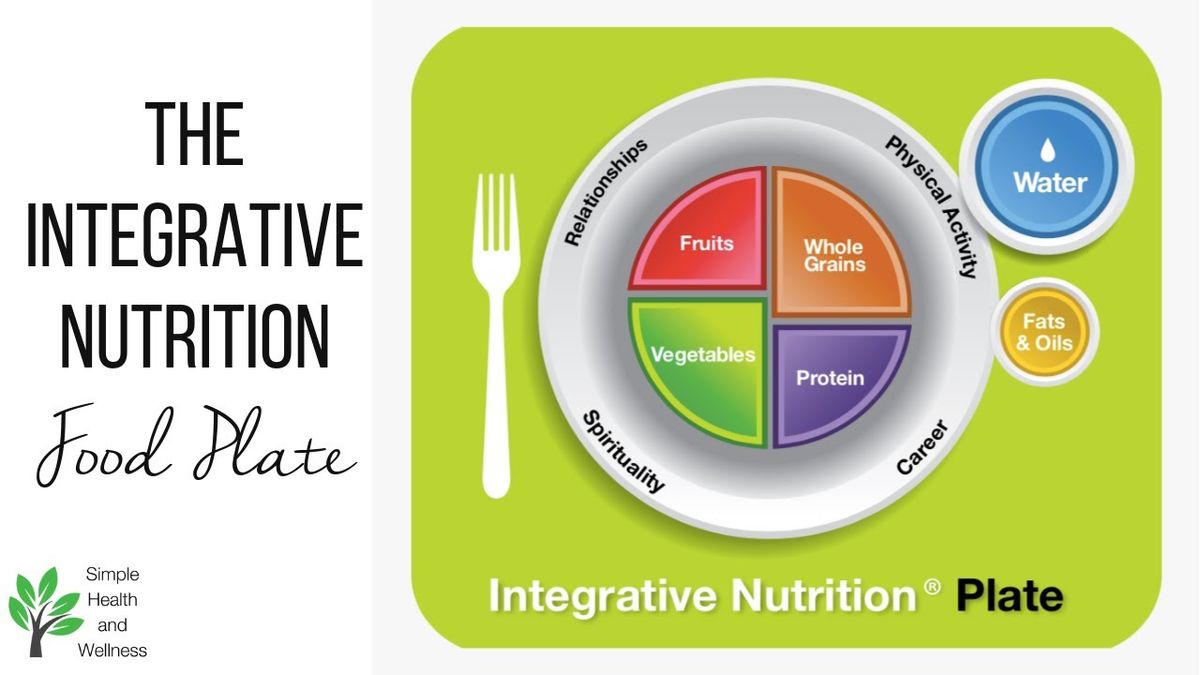 INTEGRATIVE NUTRITION ~ A Whole Life Approach to Health & Happiness