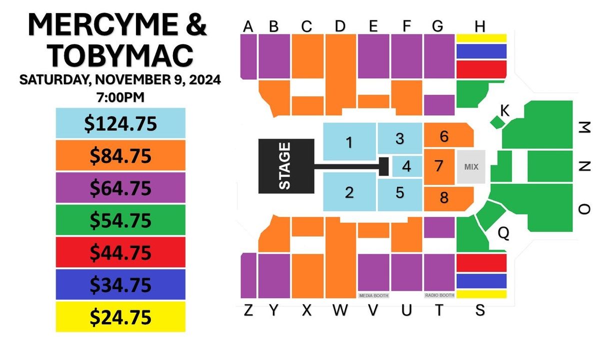 MercyMe and TobyMac