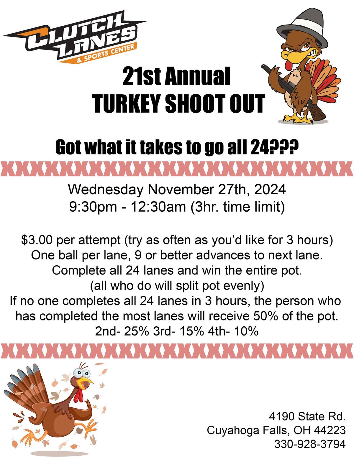 Turkey Shootout