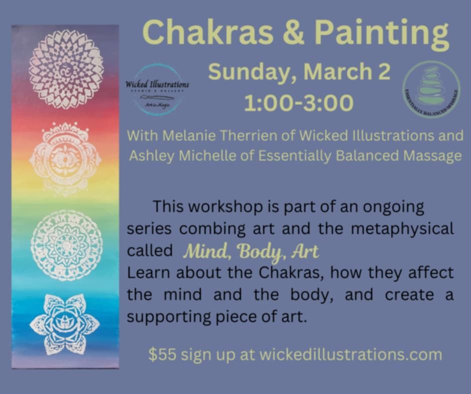 Chakras and Painting