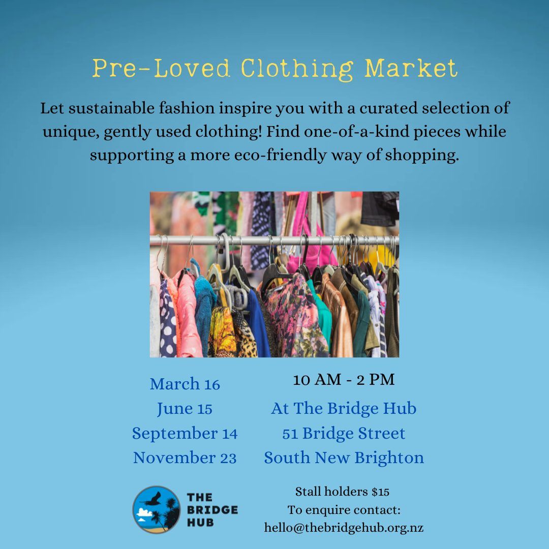 Pre-Loved Clothing Market