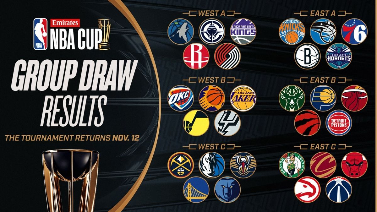 NBA Cup: TBD at Philadelphia 76ers