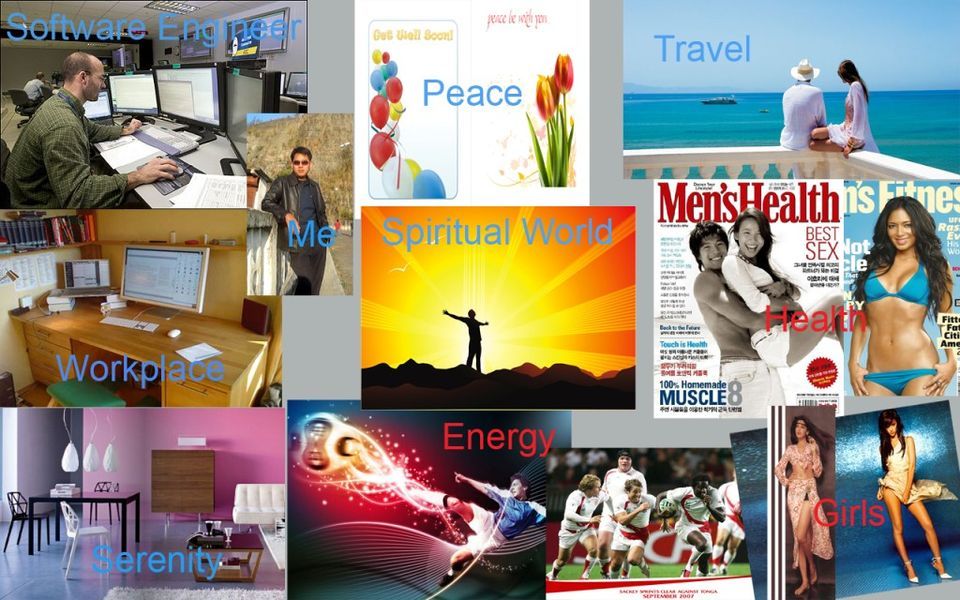 Vision Board - Manifest your future