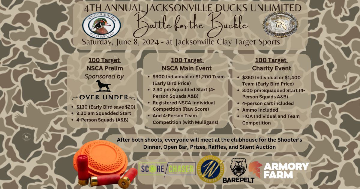 4th Annual Jacksonville Ducks Unlimited Battle