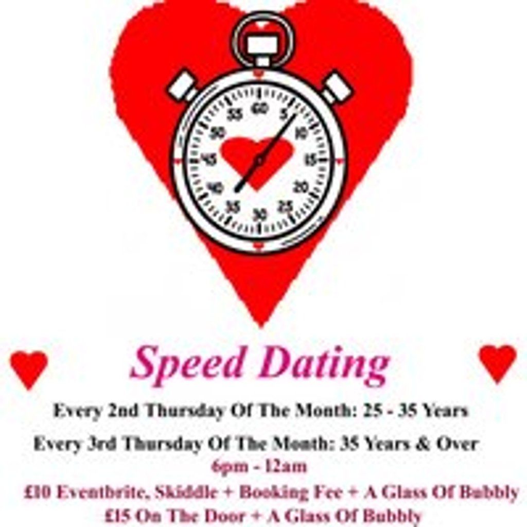 Speed Dating 25 - 35 Years. Thursdays