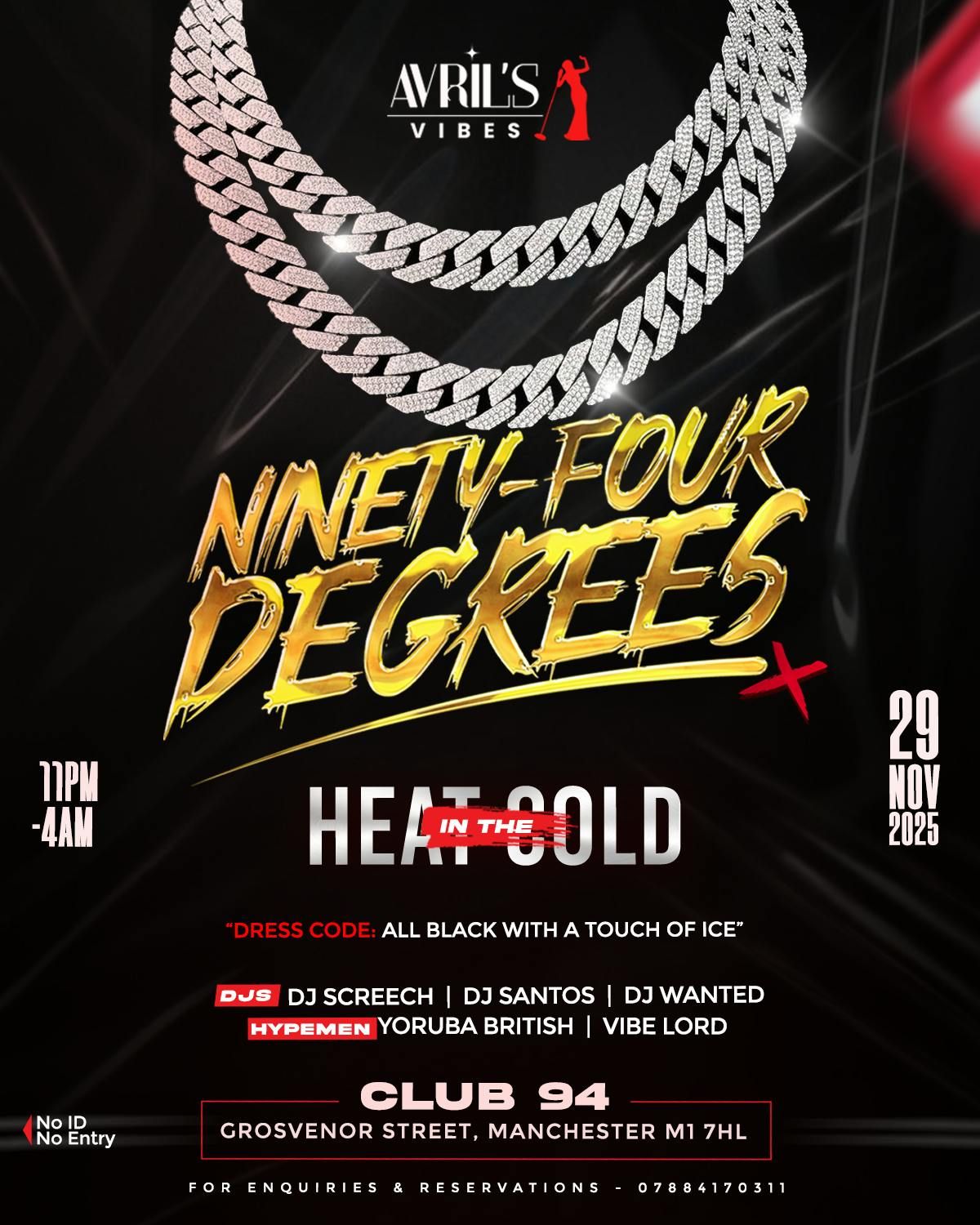 NINTY FOUR DEGREES