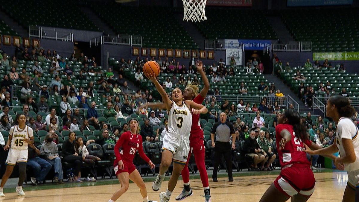 CSUN Matadors Women's Basketball vs. Hawaii Rainbow Wahine