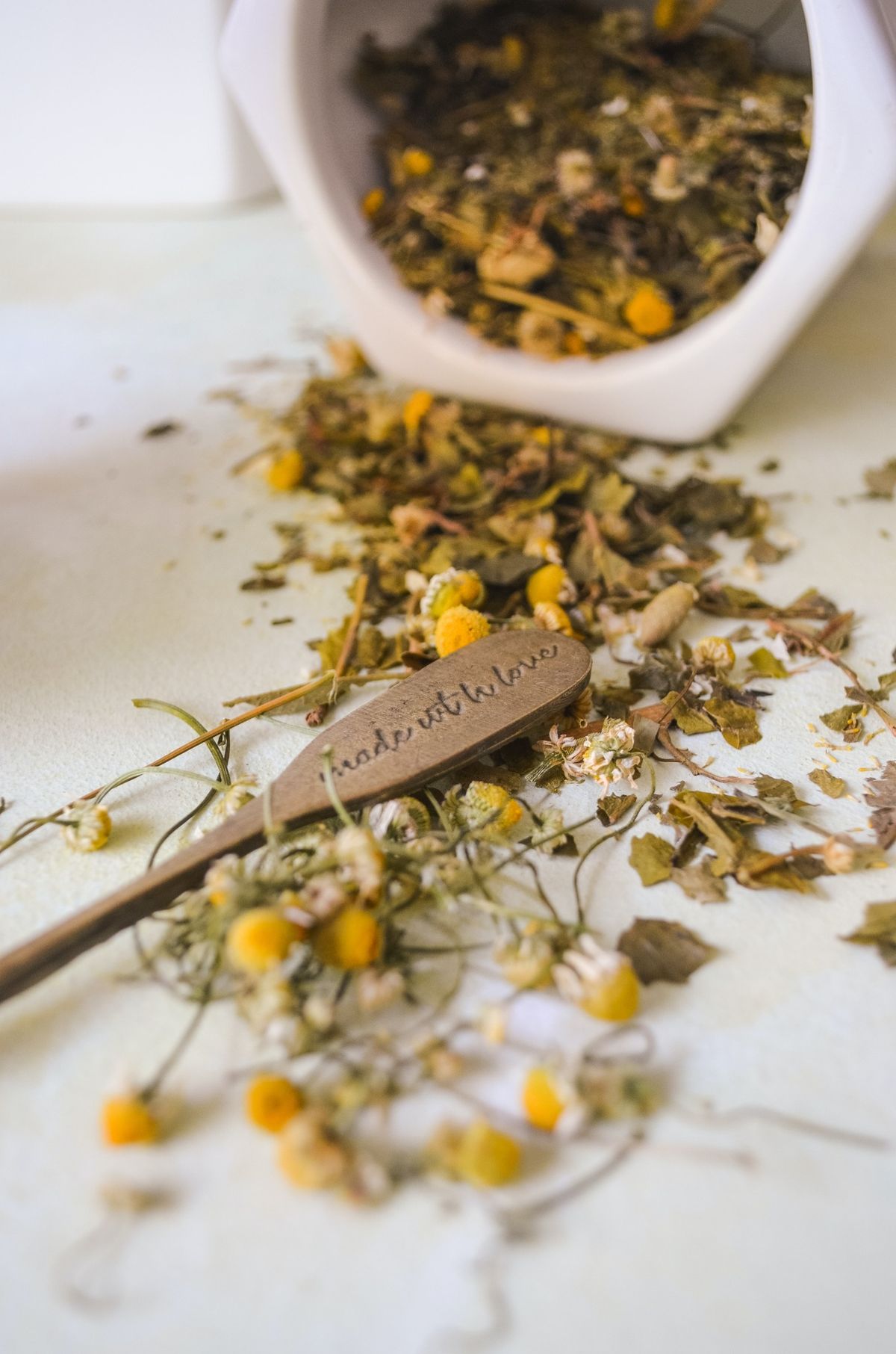 Medicine Making Series: Formulating Medicinal Teas