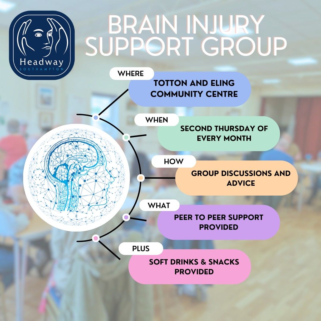 Brain Injury Support Group 