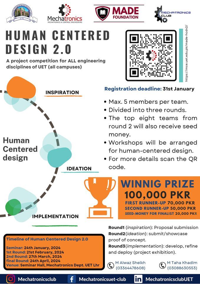 Human Centered Design Competition 2.0, Department of Mechatronics and ...