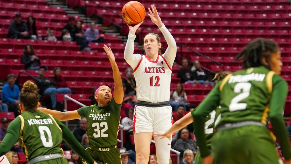 Colorado State Rams Women's Basketball vs. San Diego State Aztecs