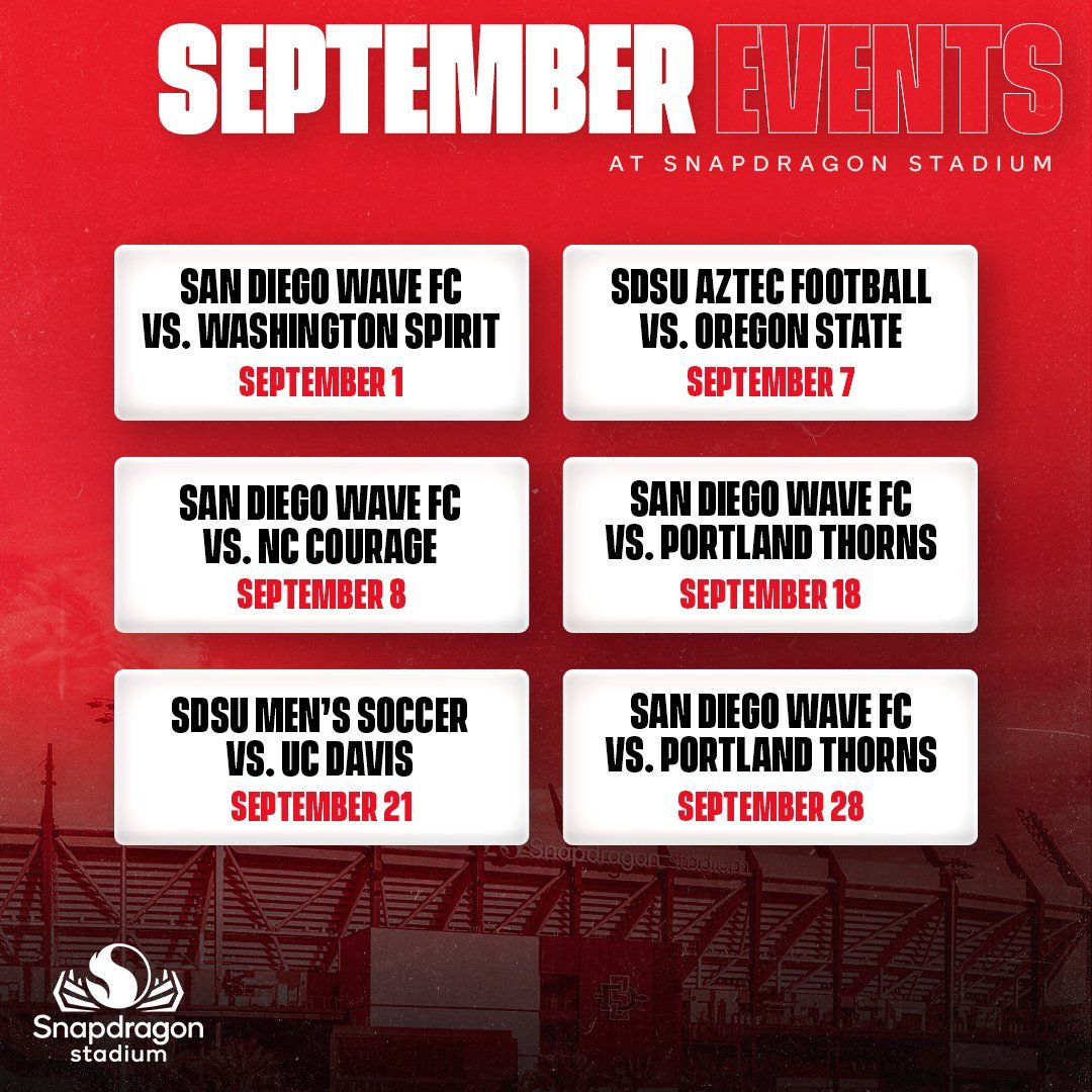 San Diego Wave FC at Washington Spirit at Audi Field