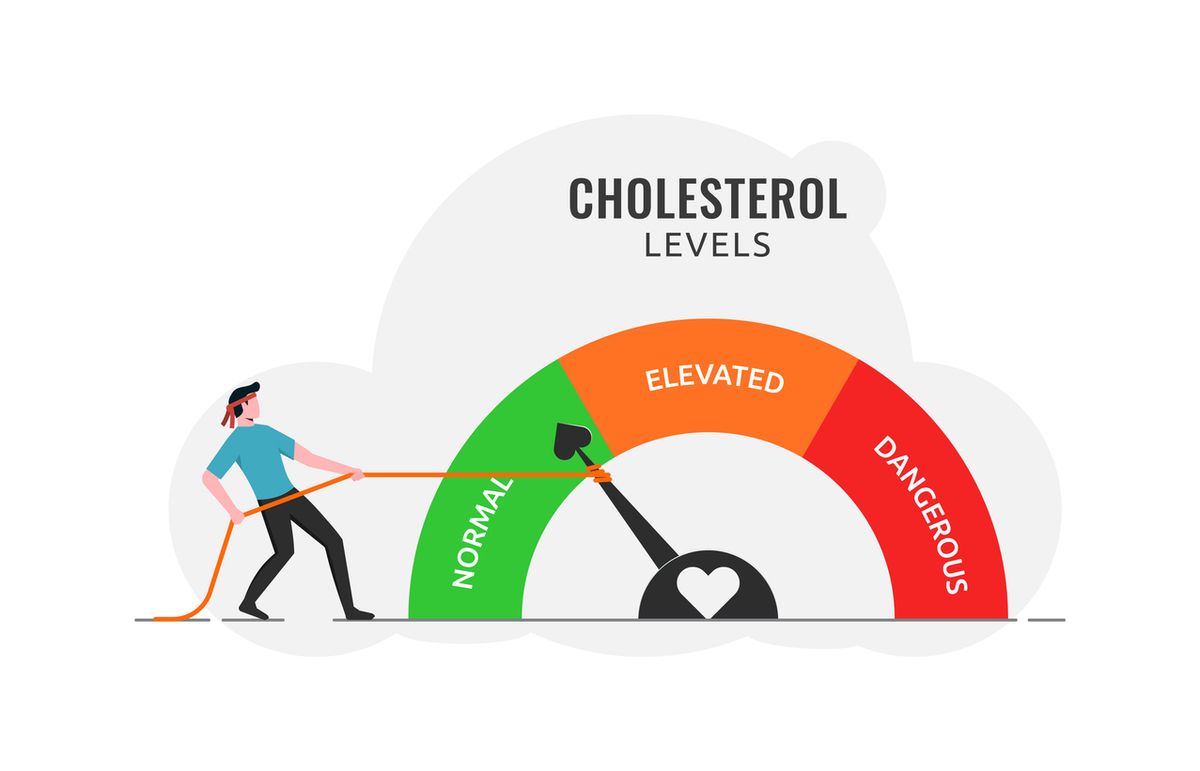 Prevention Clinic Health Lecture- All About Cholesterol