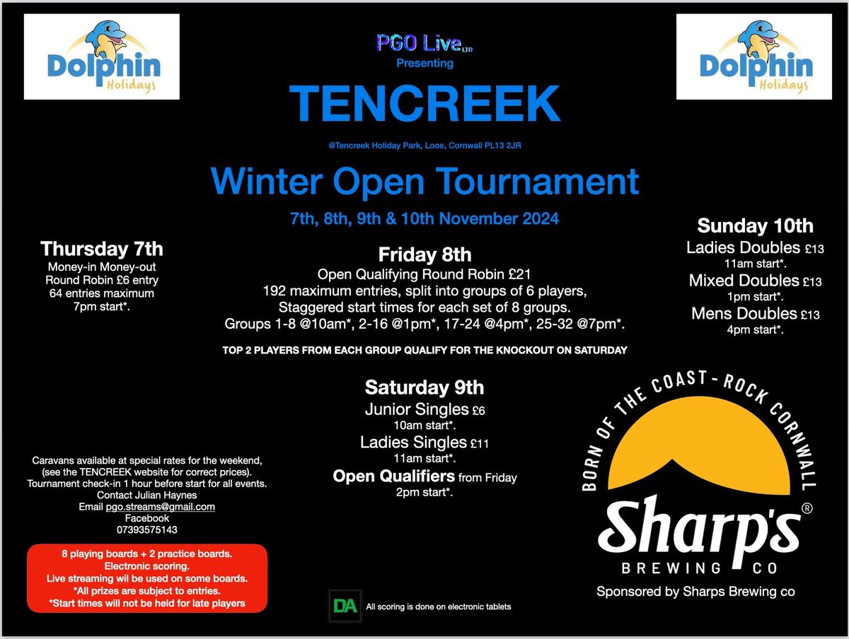 TENCREEK WINTER OPEN