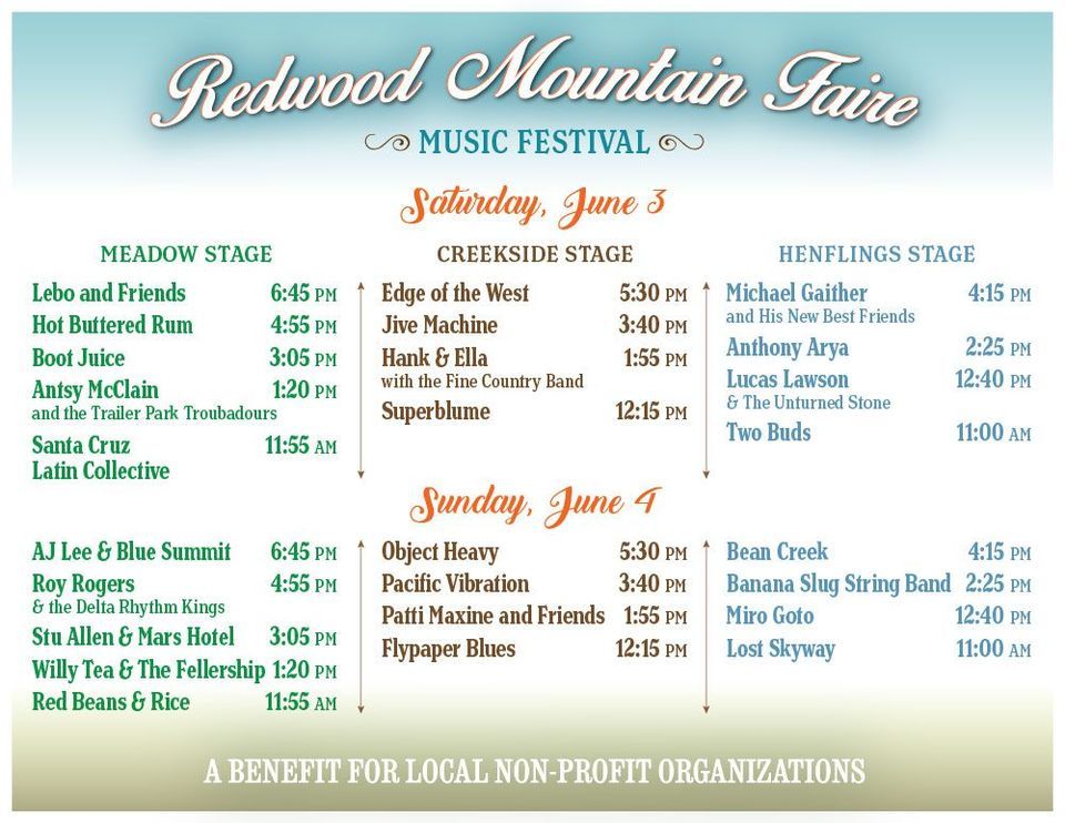 2023 Redwood Mountain Faire