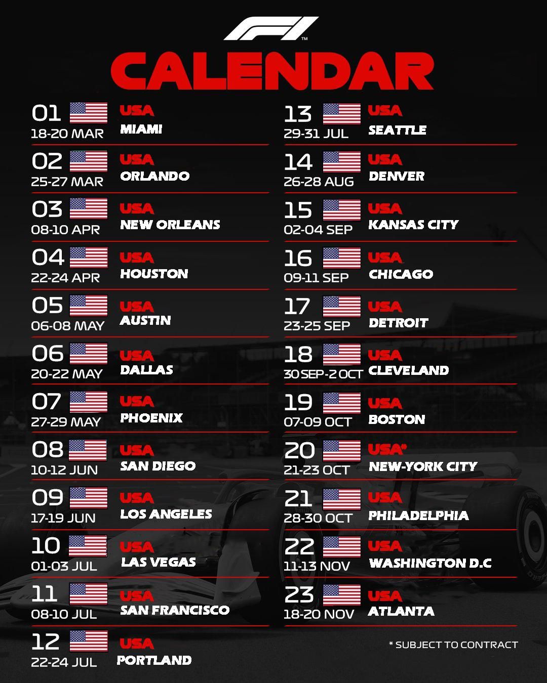 2026 Formula 1: US Grand Prix - Friday