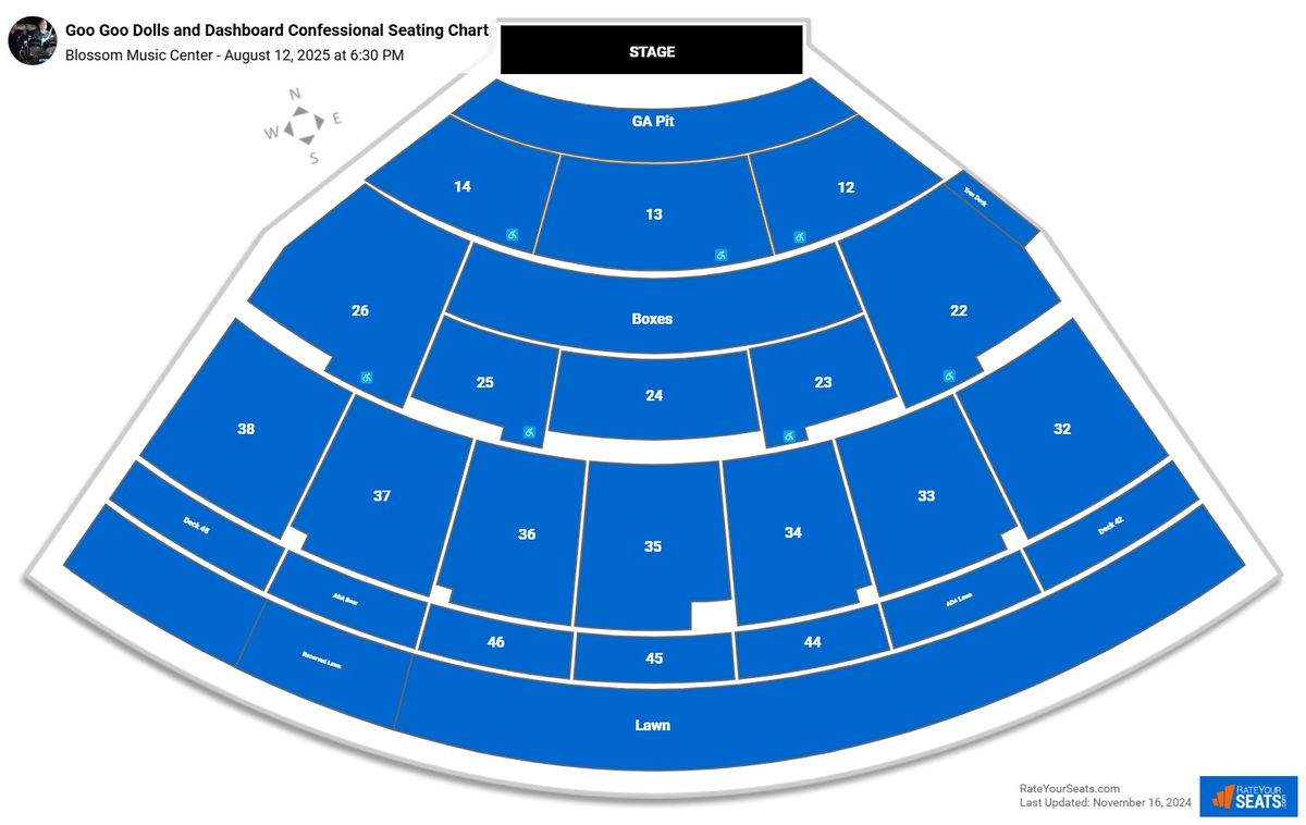 Goo Goo Dolls and Dashboard Confessional at Blossom Music Center