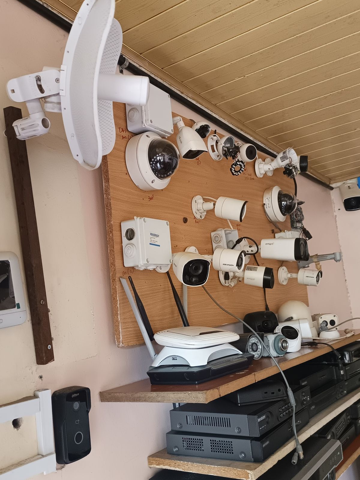 CCTV Installation & Maintenance Skills Training 