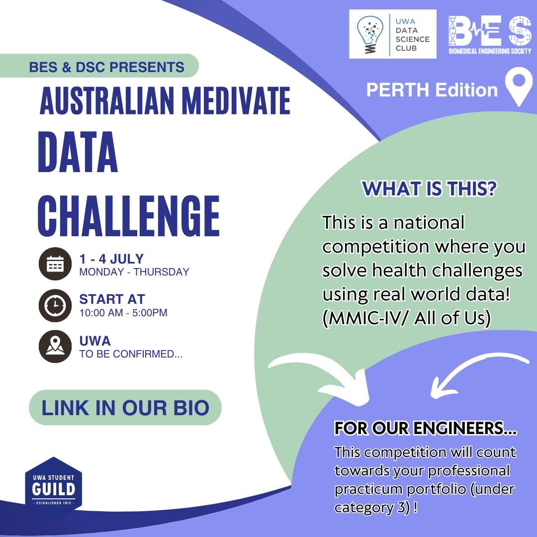 Australian Medivate Data Challenge