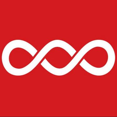 CCI Australia