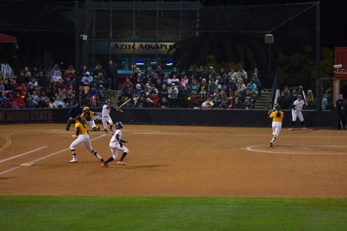 New Mexico Lobos at San Diego State Aztecs Softball at SDSU Softball Stadium