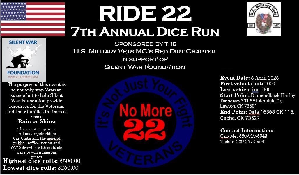 Ride 22 - 7th Annual Dice Run