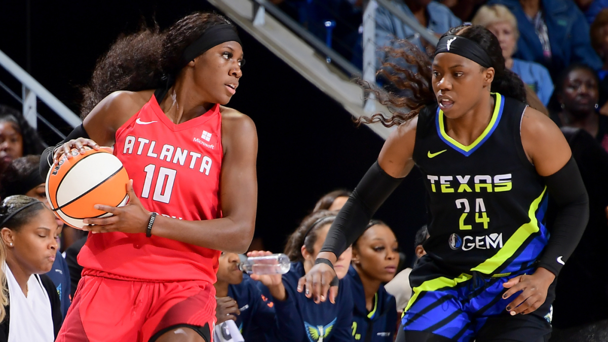 Dallas Wings at Atlanta Dream