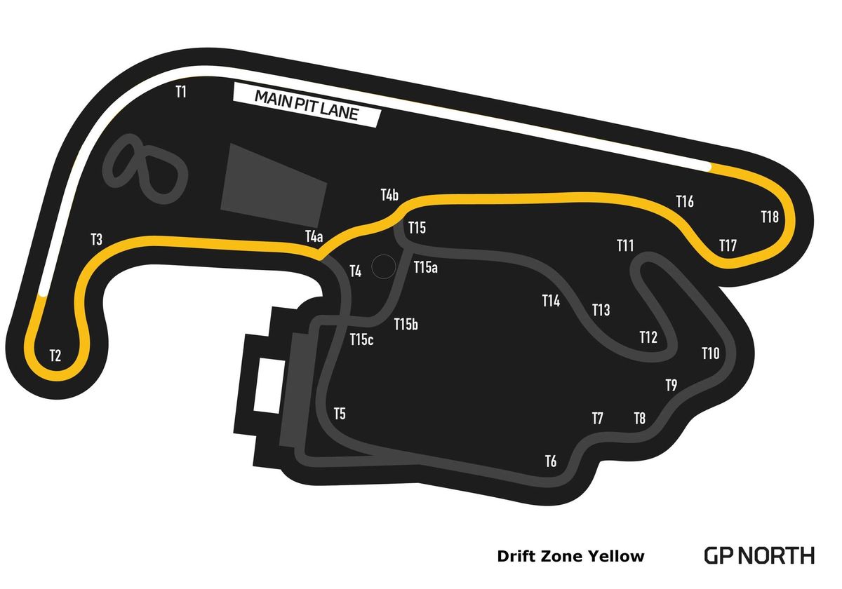 North Circuit Drift\/Grip + Figure 8 wet 14th December