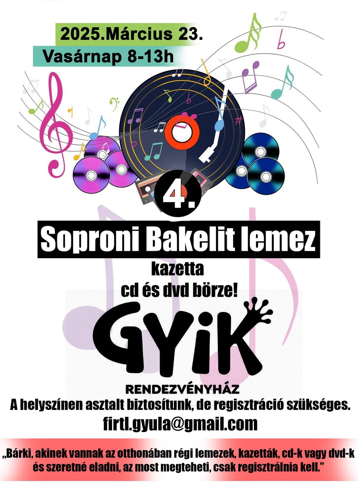 4. Soproni Bakelit B\u00f6rze