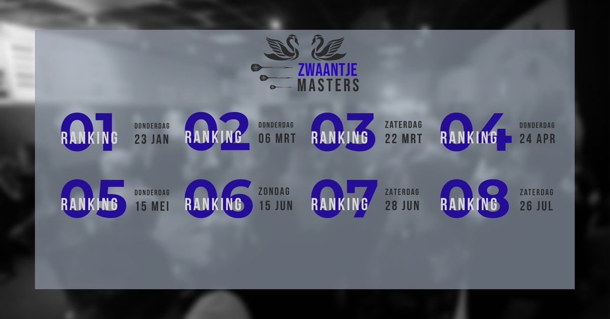 Zwaantje Masters Ranking 04