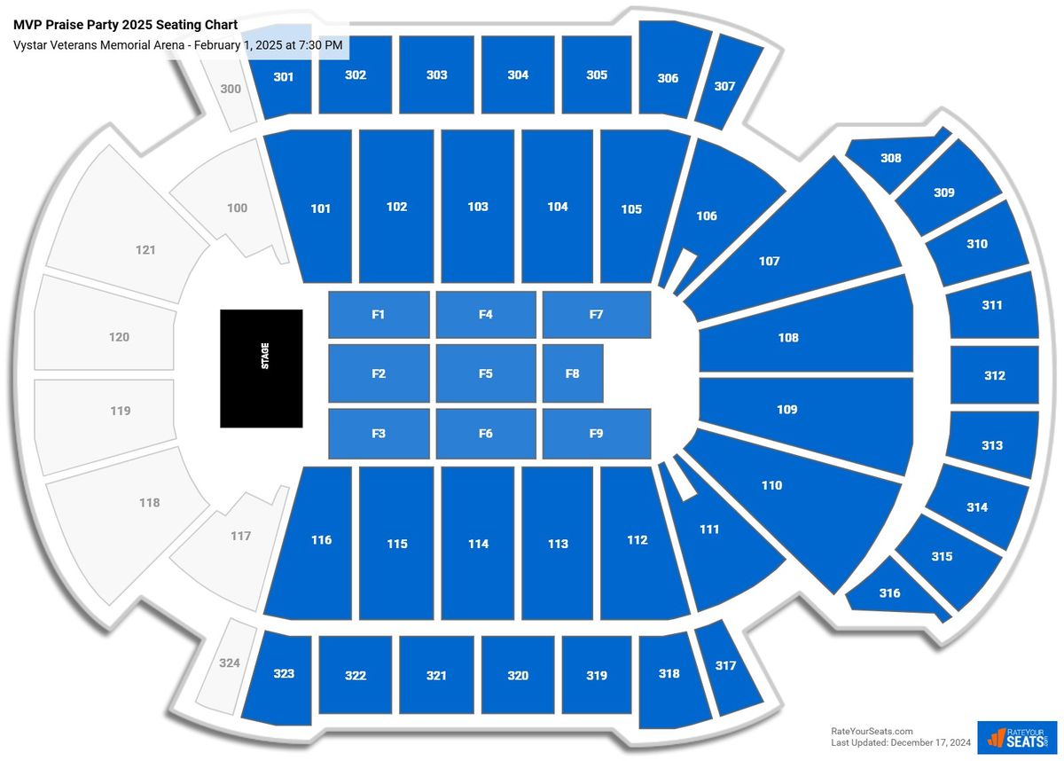 MVP Praise Party 2025 at Vystar Veterans Memorial Arena