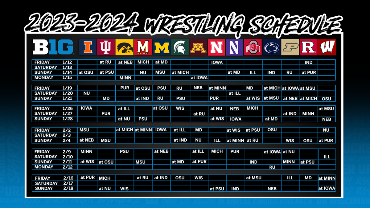 Big Ten Wrestling Championship - Saturday