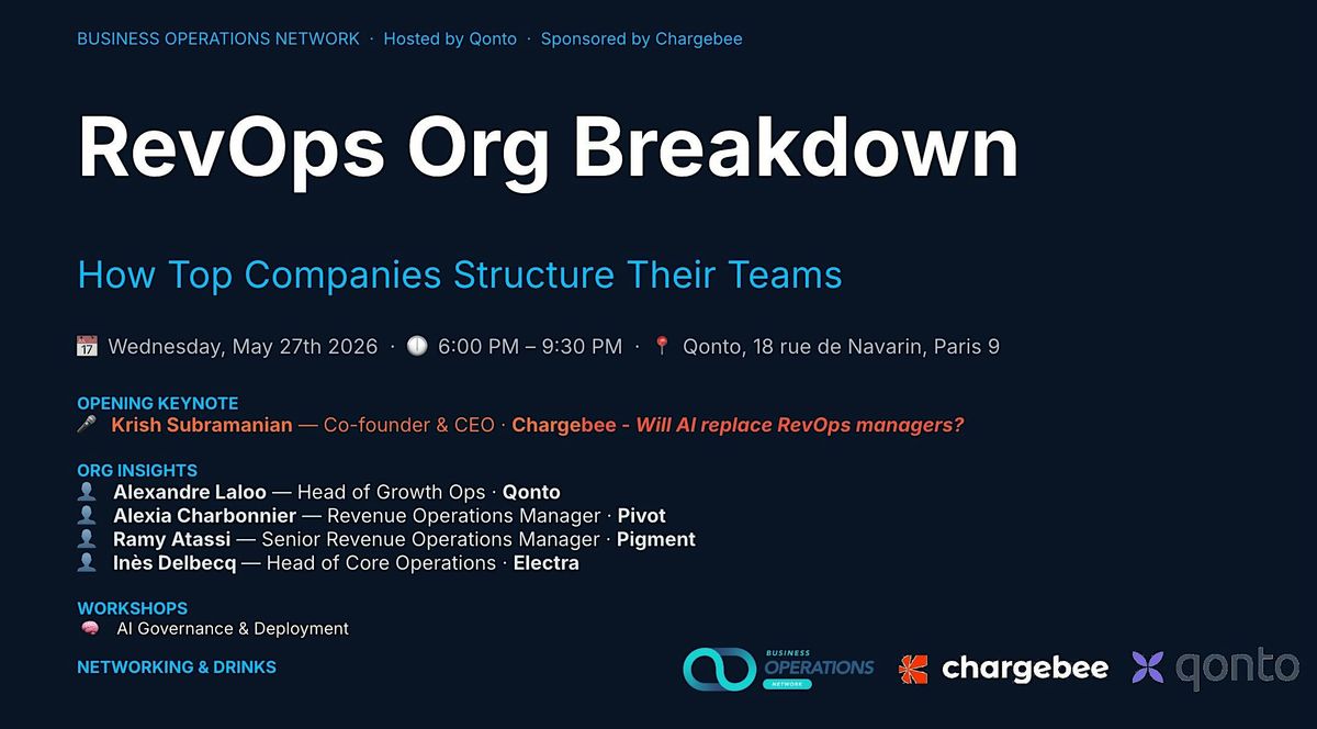 RevOps Org Breakdown: How Top Companies Structure Their Teams
