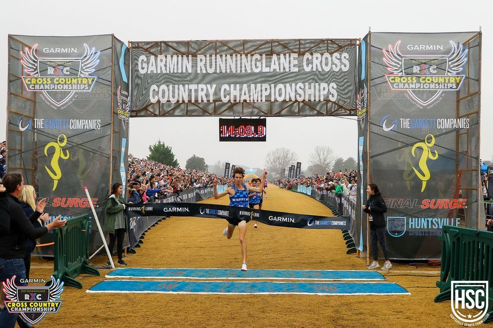 RunningLane Cross Country Championships