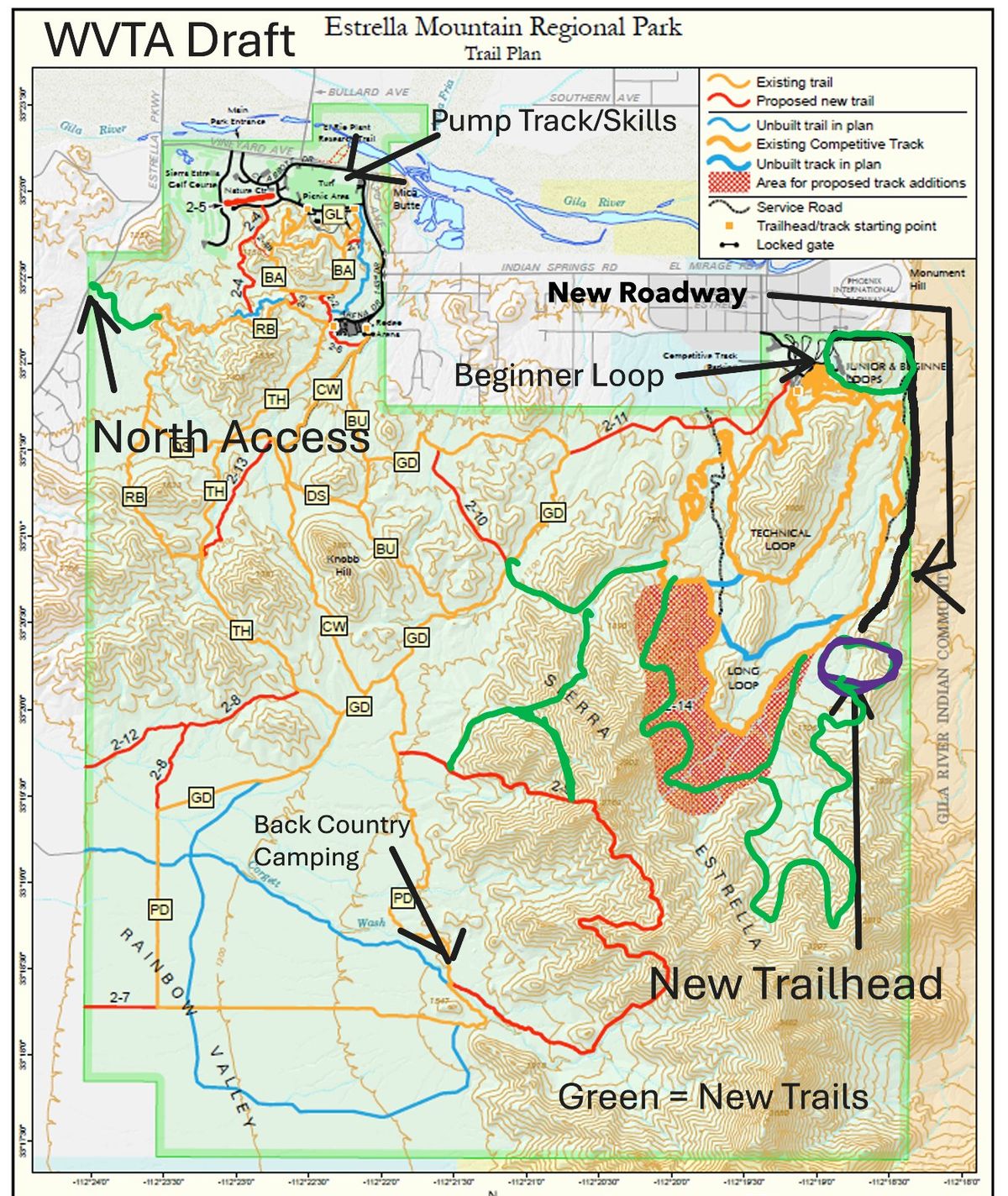 Estrella Master Plan Meeting