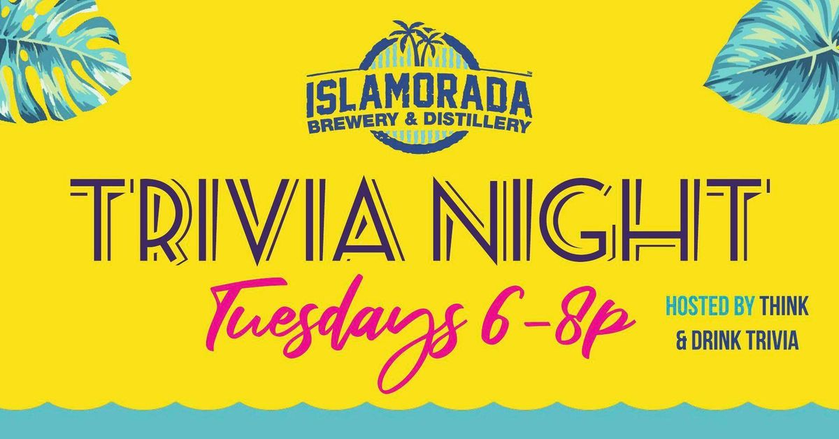 Tuesday Trivia Hosted By Think & Drink Trivia