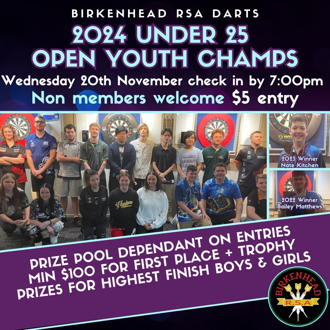 2024 Under 25 Birkenhead Open Youth Champs 