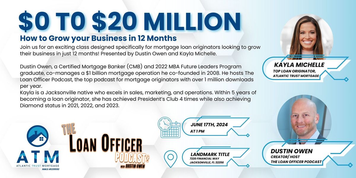 $0-$20 Million: How to grow your business in 12 months