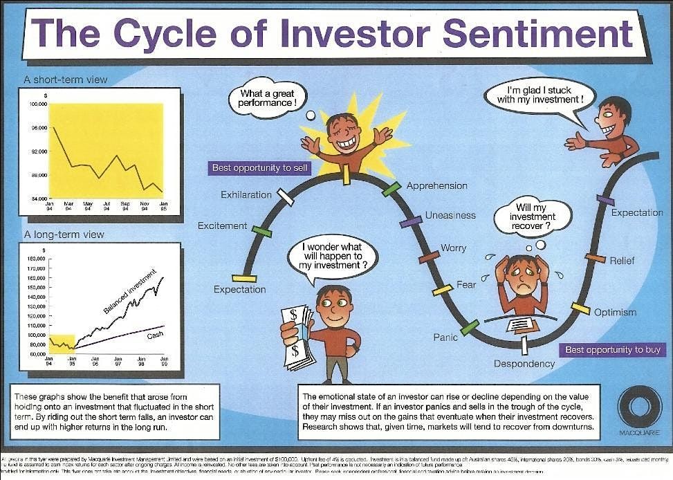 Cash-flow confidence-mastering money at work
